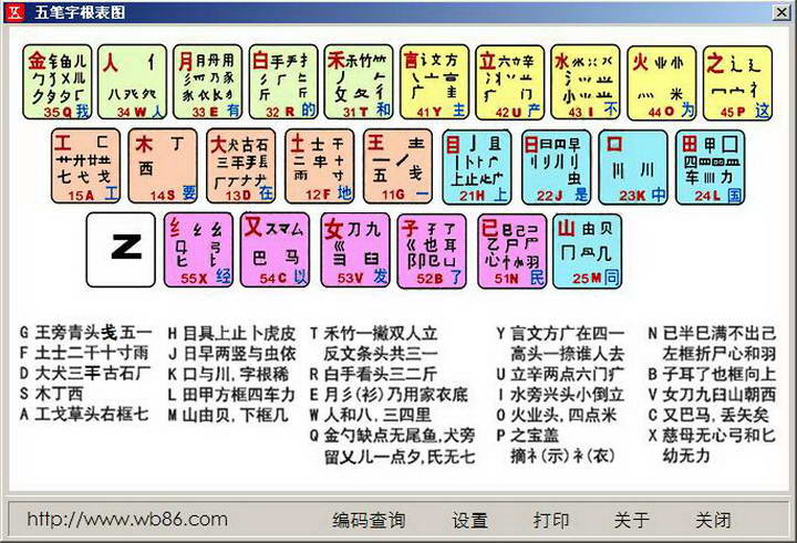 五笔字根表免费下载：高效学习指南及资源推荐