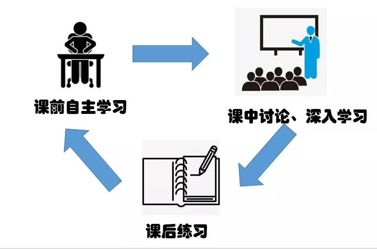 免费下载课间转视音子：资源、安全与本质的追求