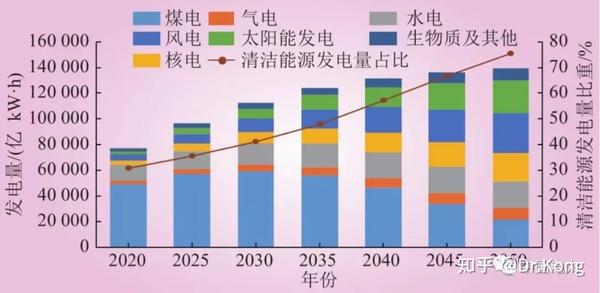 动画片视频全集免费下载的安全问题和关键观点