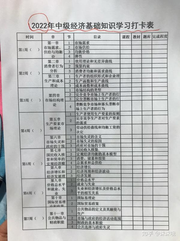 触手可及 第28页