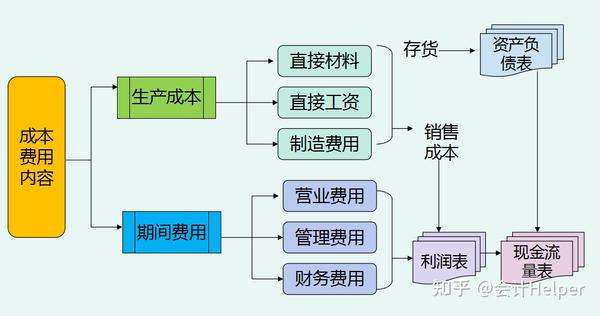 Cloud 9免费下载：探索云端开发环境的免费途径及潜在风险