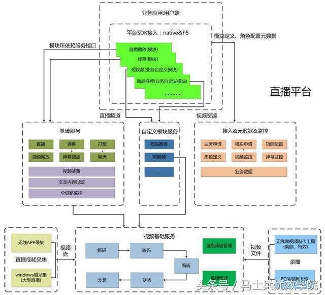 91版快手免费下载抖音？深度解析其背后的技术、市场与风险