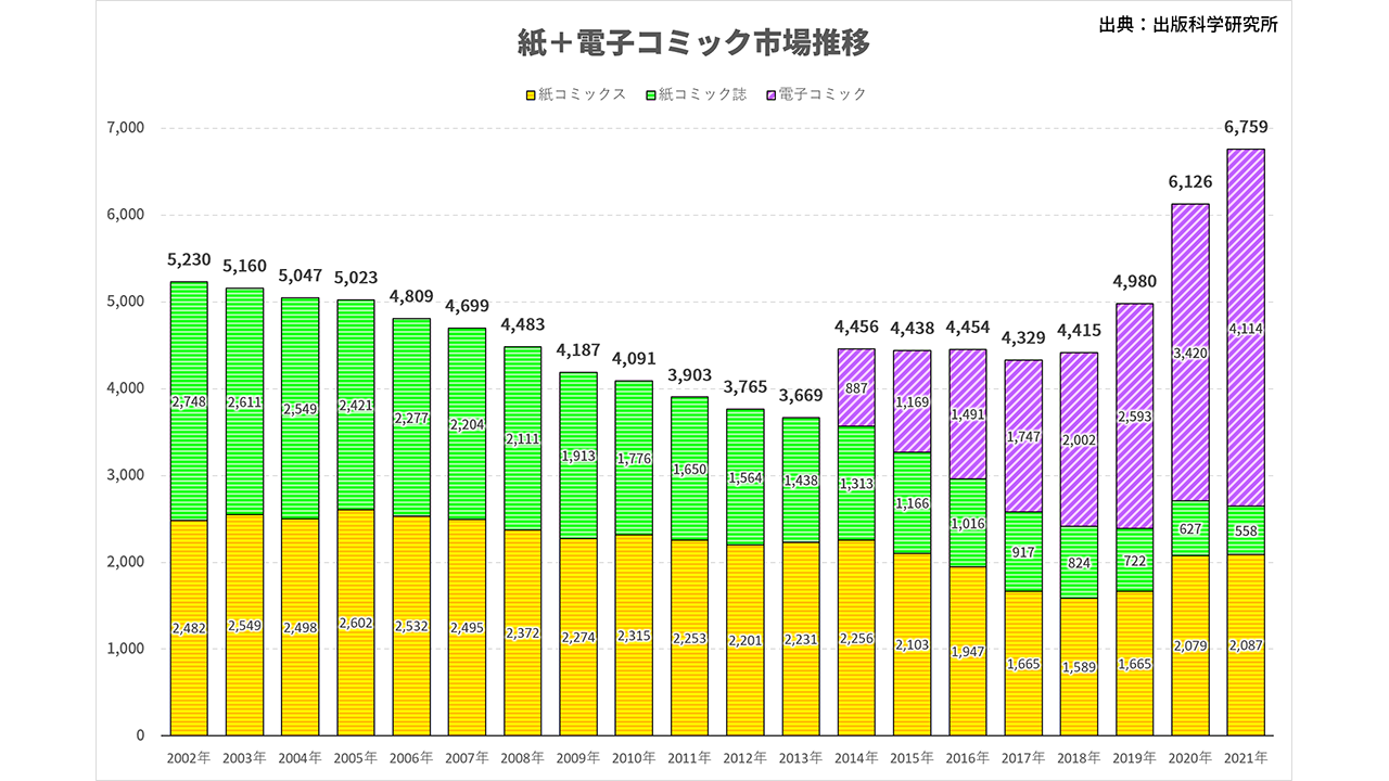 蓝翅全集免费漫画下载：资源获取、风险防范及未来展望