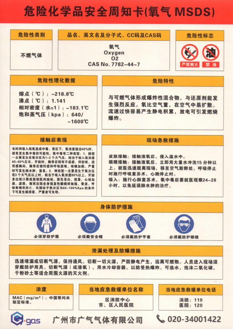 氩气安全周知卡免费下载：保障安全生产的实用指南