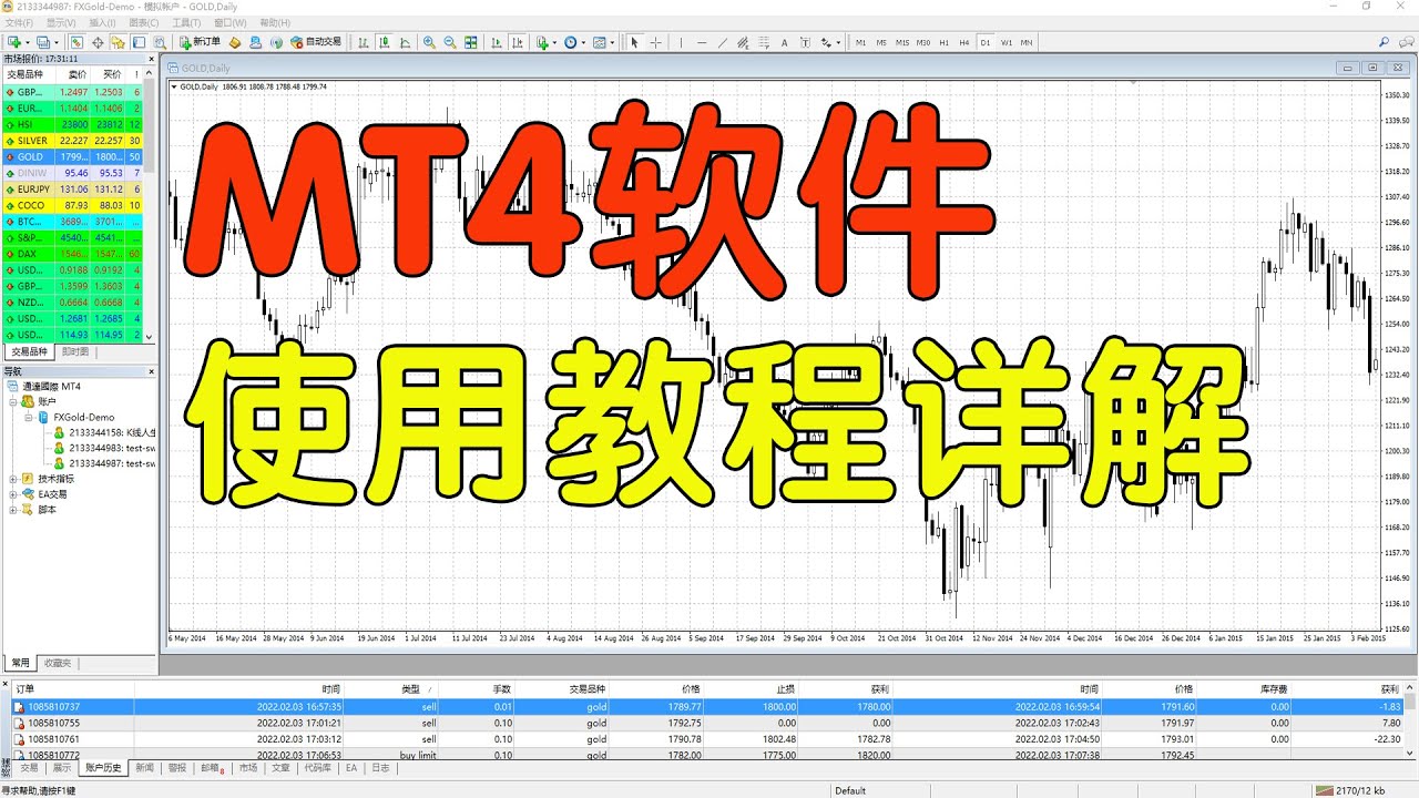 MT4免费指标下载：风险与机遇并存的策略指南