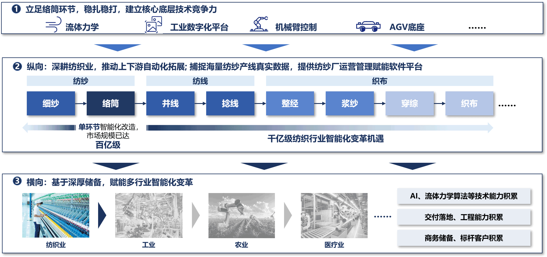 蜜爱电子杂志免费下载：资源获取、安全风险与未来趋势深度解析