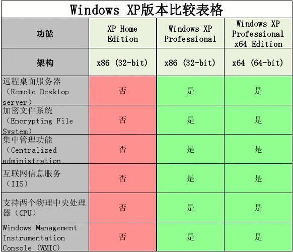 聊斋蒲松龄免费下载：资源获取、版本差异与版权问题深度解析