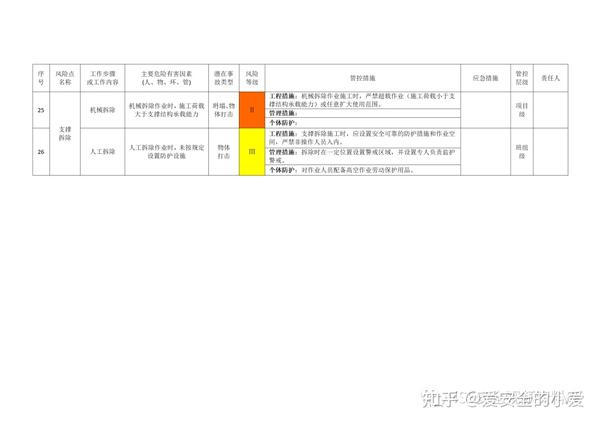 免费下载全本截见五角恋：分析其优缺点和潜在风险