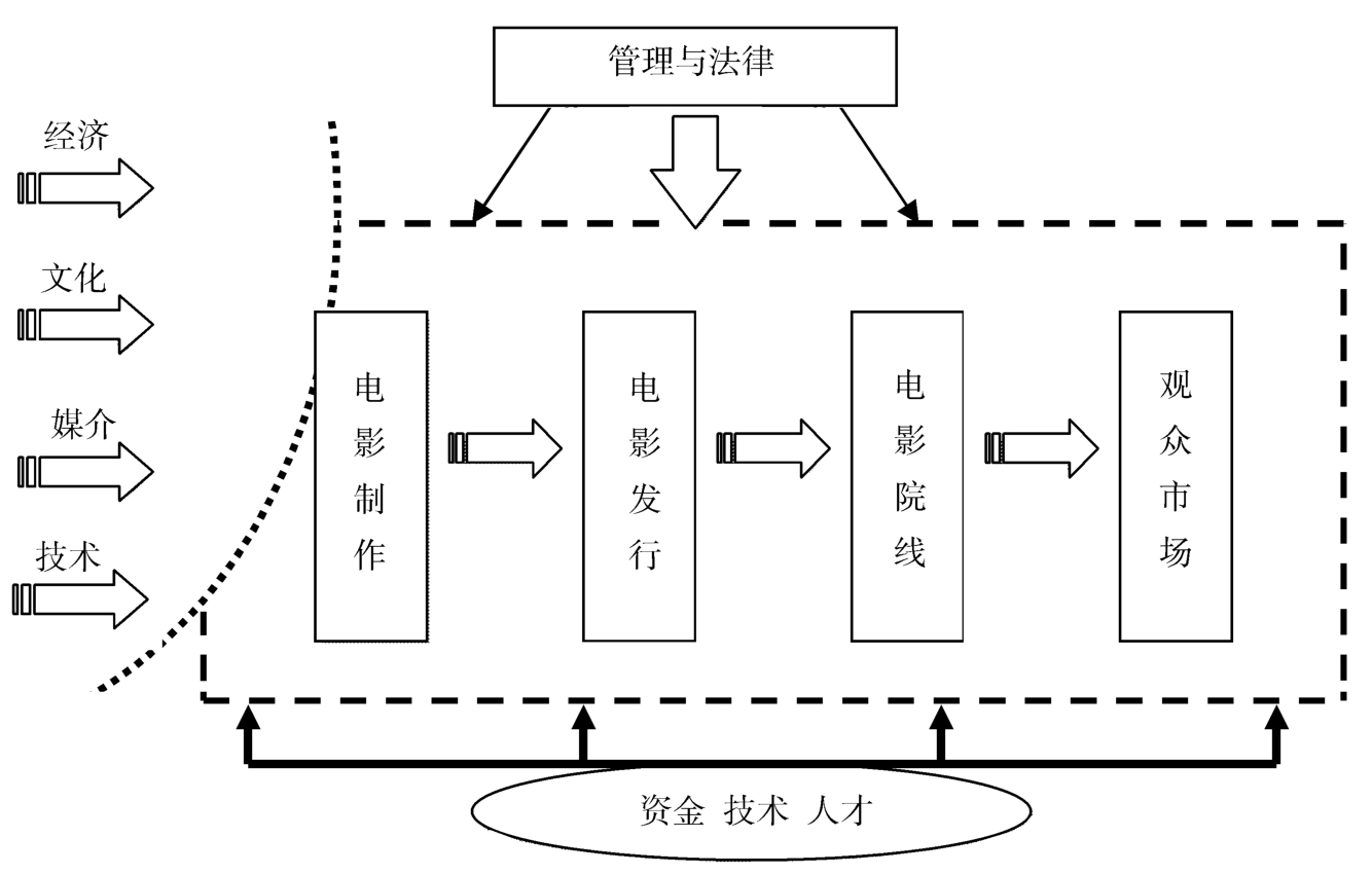 你好老冯电影免费版下载方法及安全风险的详细分析