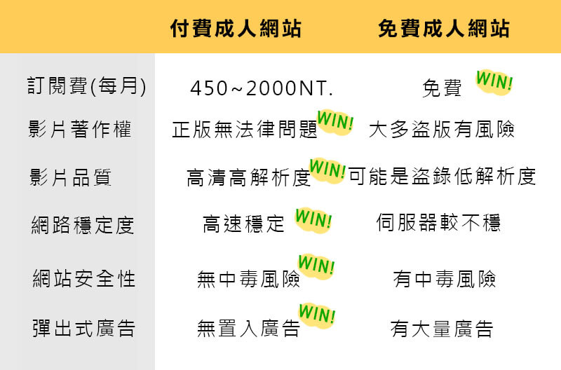 AV软件可免费观看下载：风险与挑战并存的灰色地带