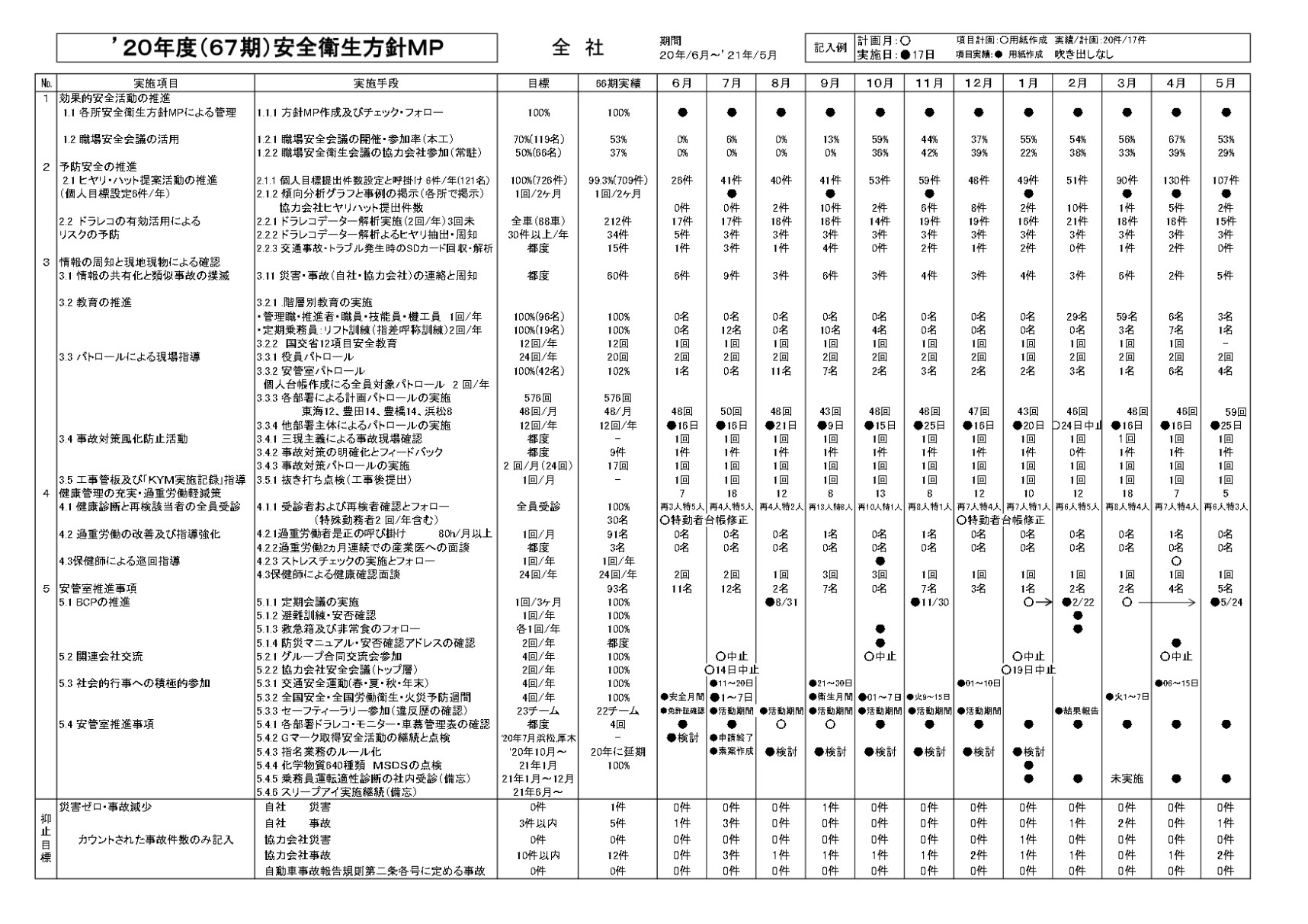 咫尺天涯 第9页