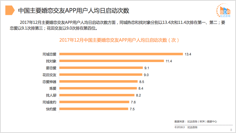 免费当媒婆完整版下载：风险与机遇并存的红娘行业探索