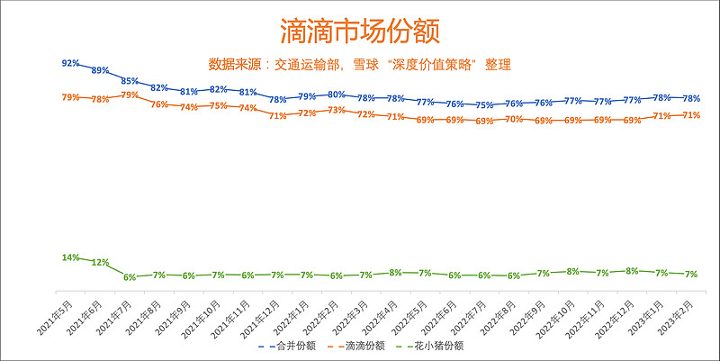 滴滴打车官网下载免费版详解：安全下载、功能优势及未来展望