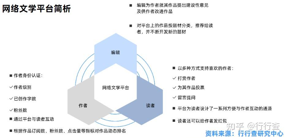 祸国妖娆免费下载：资源获取途径、版权风险及作品分析