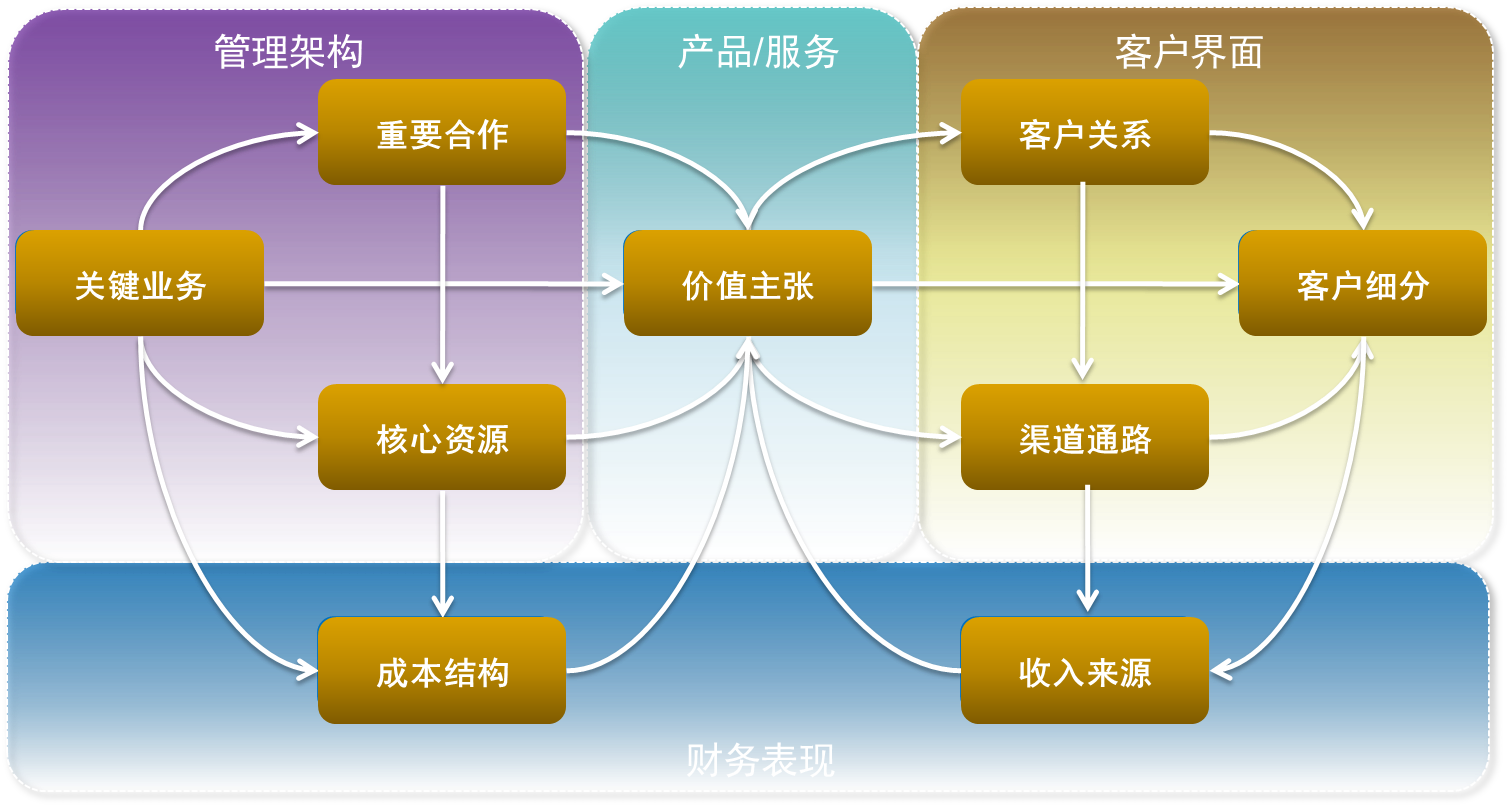 万世法神免费版下载：深度解析及潜在风险提示