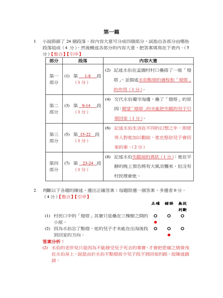 镗工试题及答案免费下载：全面解析及备考指南