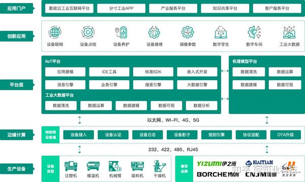 注塑厂管理制度免费下载：提升效率，规避风险的实用指南