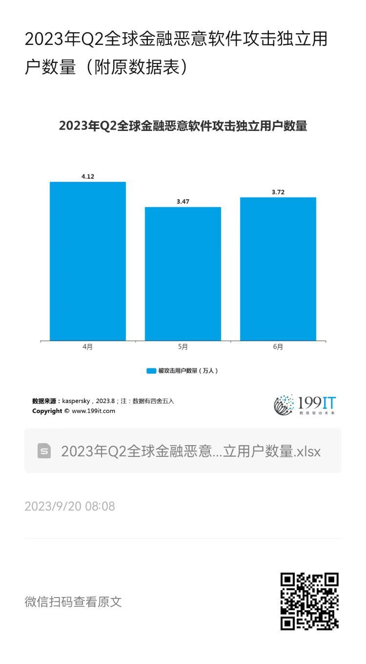 免费下载q安全吗？深度解析免费下载q的风险与挑战