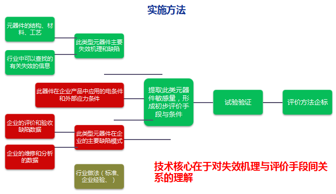 淡然一笑 第21页