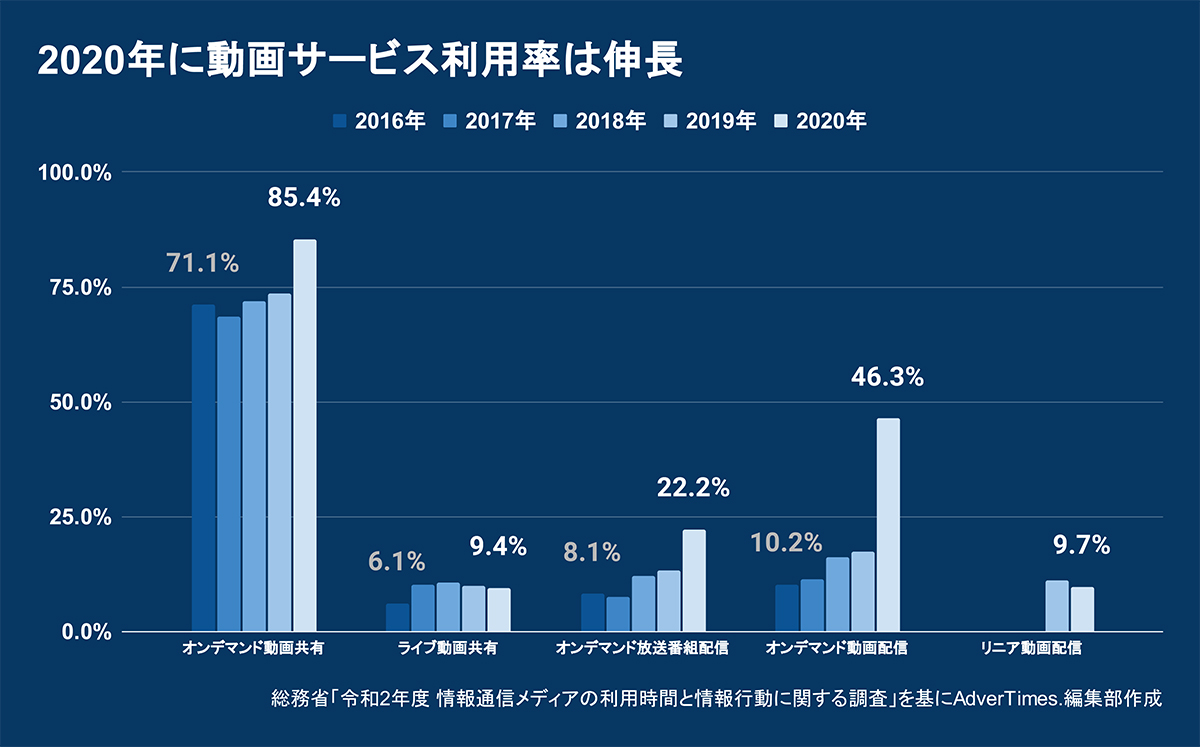 冬暖花会开免费视频下载：资源获取途径、风险及未来发展趋势