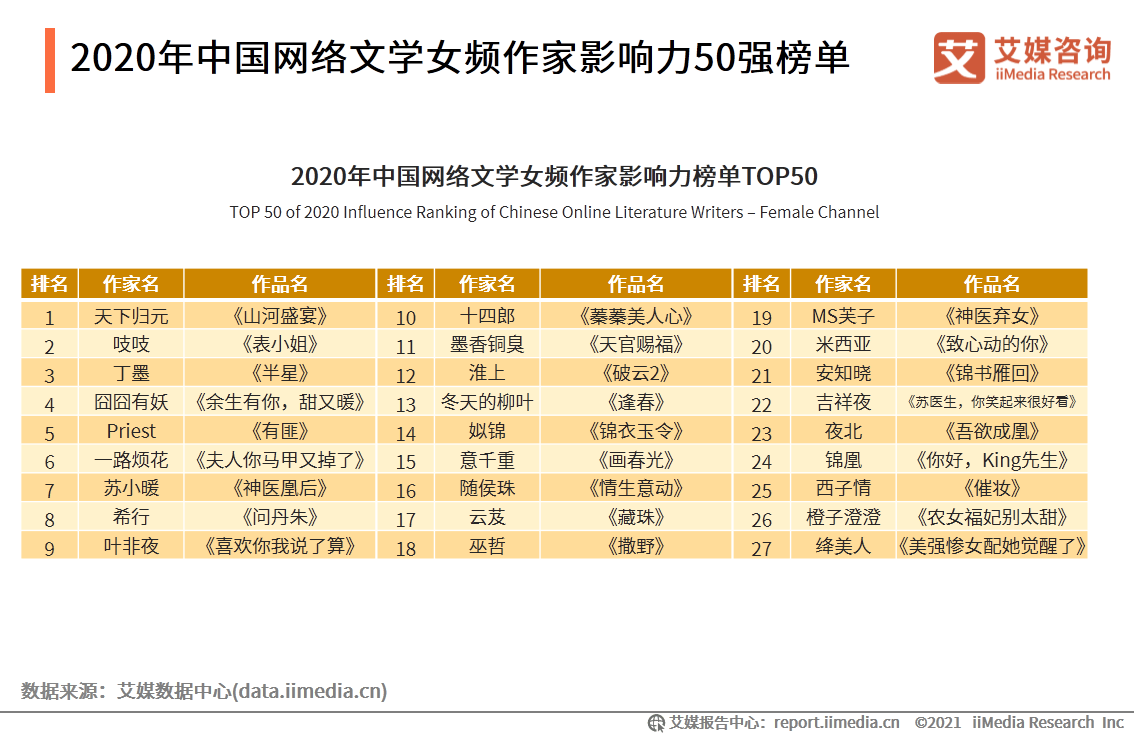 免费听小说《神医叶》全本下载：资源获取途径及风险提示