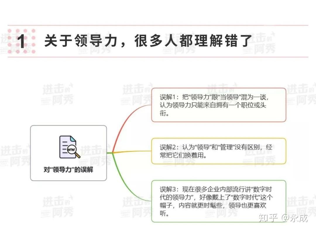 领导力电子版免费下载：提升领导效能的实用指南及资源获取途径