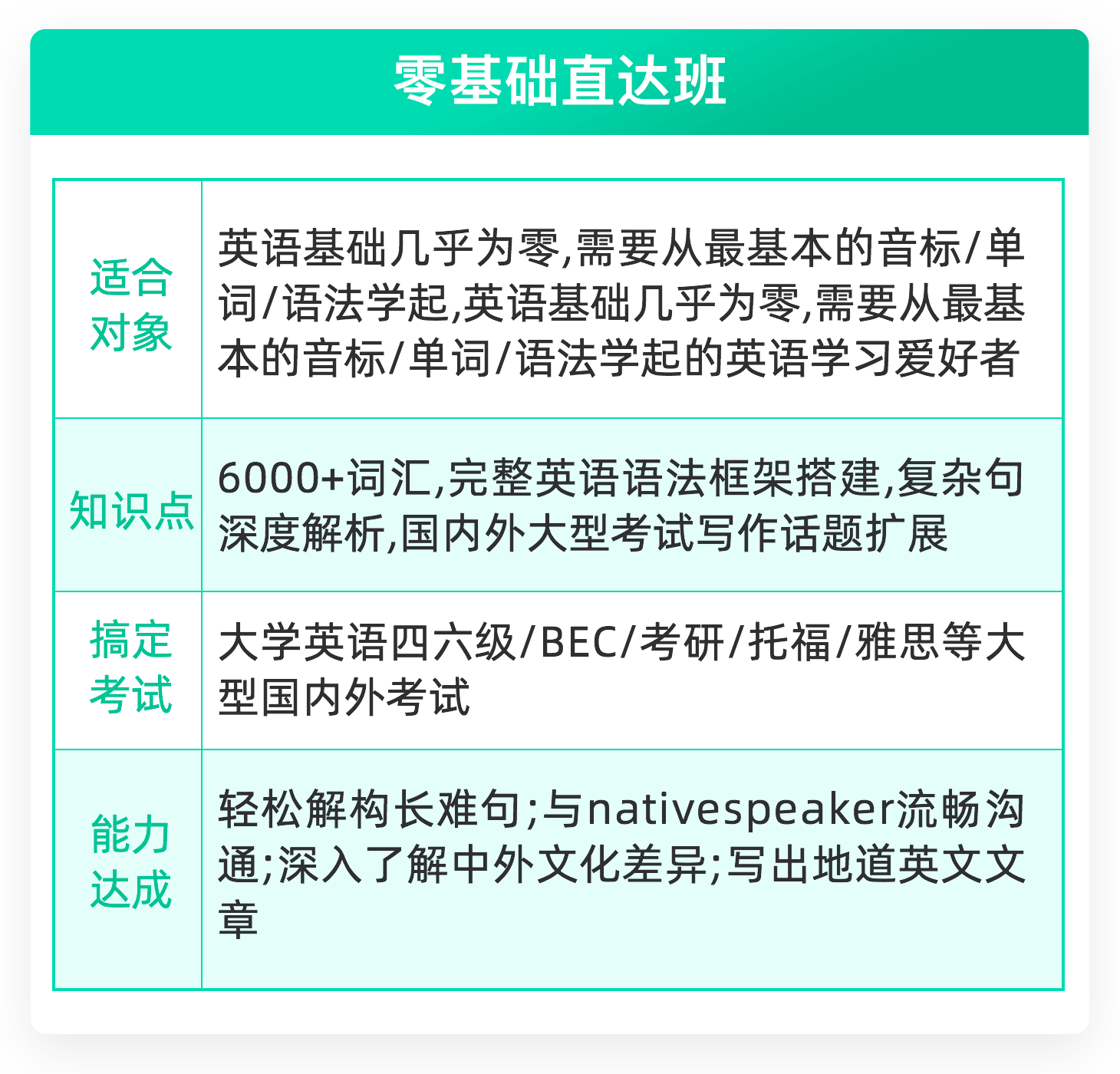 新概念在线英语免费下载资源全解析：风险、挑战与未来趋势