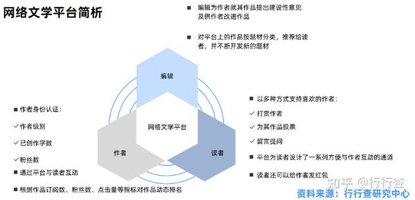 探秘双修武道小说下载免费：资源、风险与未来趋势