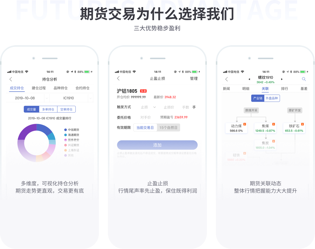 同花顺下载官方免费下载：安全便捷的投资理财助手，深度解析及风险提示