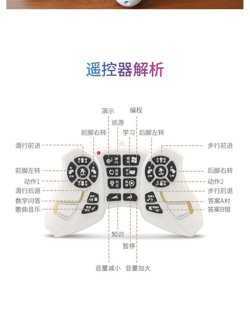 免费下载手机电子狗：功能、风险与未来趋势深度解析