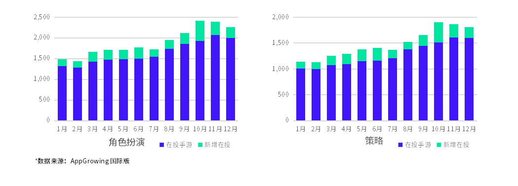 对玩App下载免费下载：深度解析及潜在风险提示