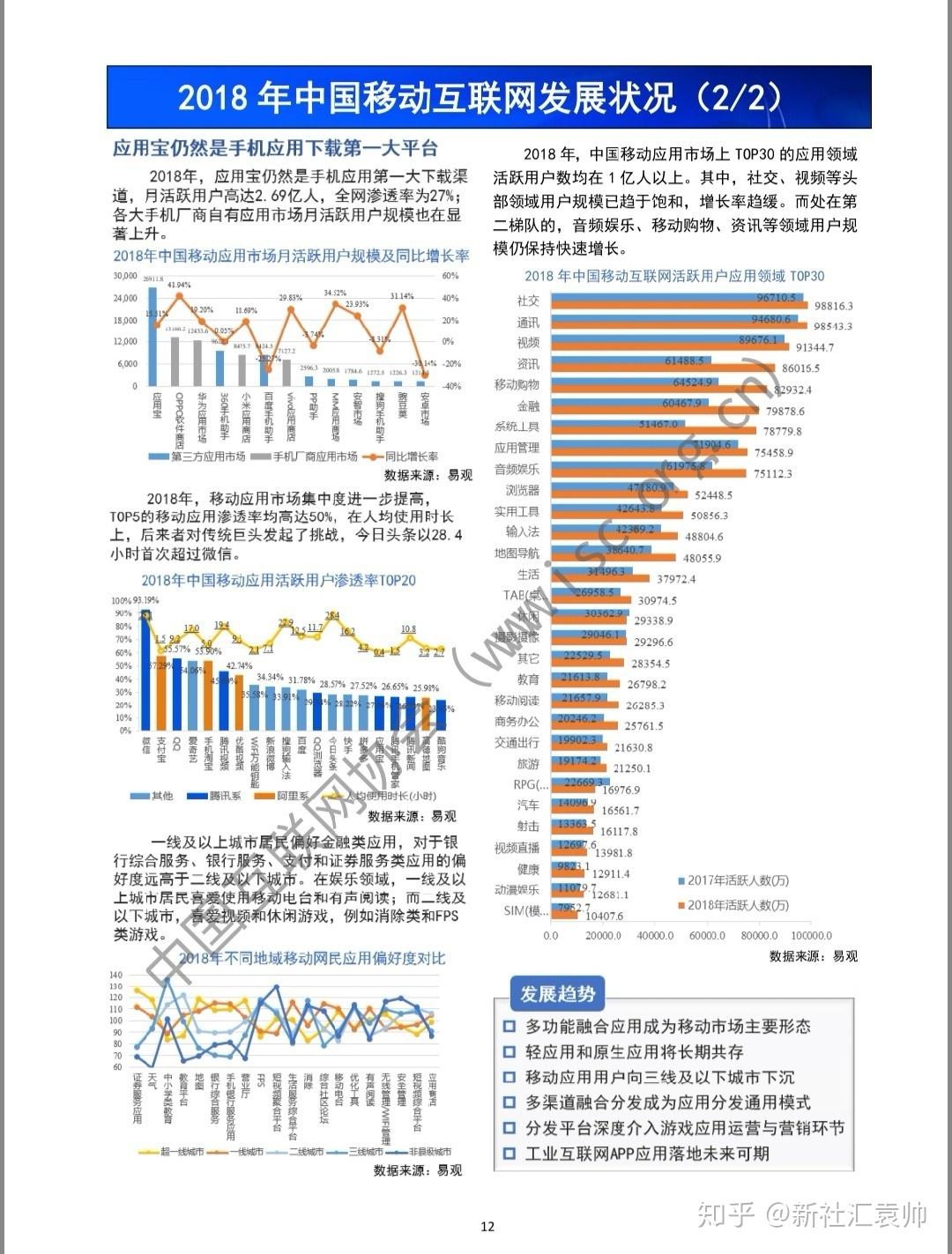 初中历史试题免费下载网：资源整合、优劣分析及未来展望