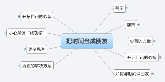 矿山修复电子书免费下载：技术指南、案例分析及未来展望