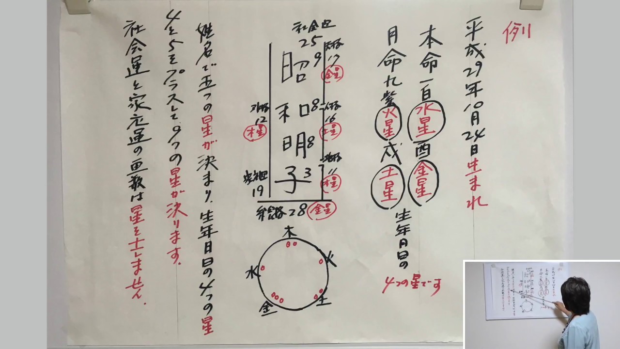 免费下载取名五行查询表：详解五行取名法及应用技巧，助你轻松为宝宝取个好名字