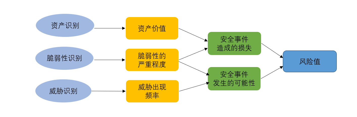 现代电视剧爱情免费下载：资源获取、风险防范与未来趋势