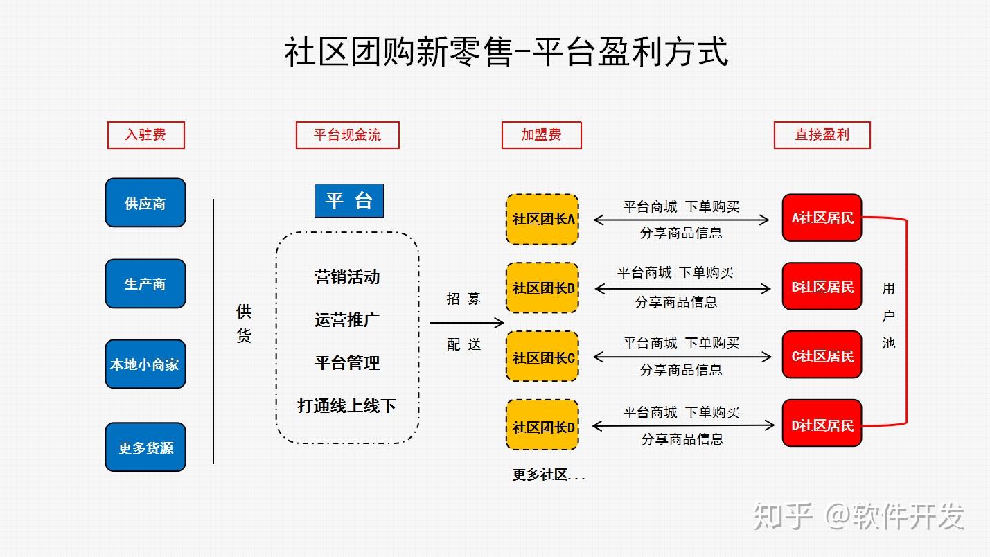 如你所想免费下载：资源获取的利与弊及未来趋势