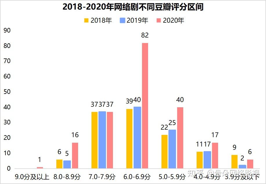 下载免费看电视剧红蔷薇：高清资源获取及风险提示