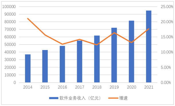 私崇软件免费正式版下载：安全性、功能和未来发展的分析