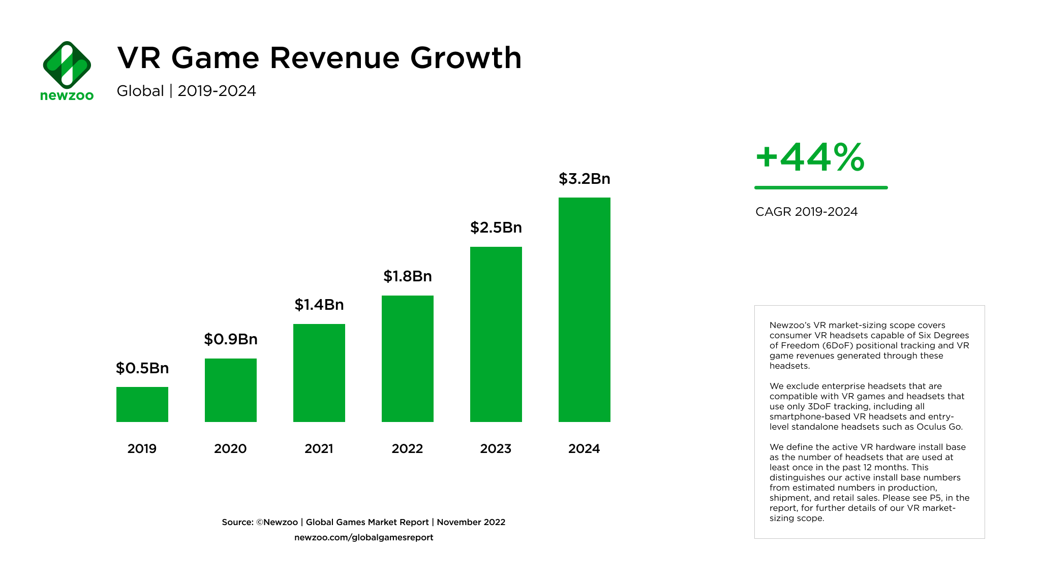 游戏攻略 第15页