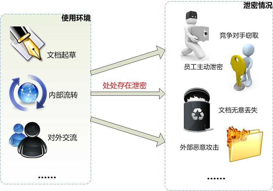 豆丁网免费下载文档破解：风险与挑战全解析及应对策略