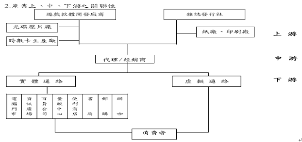 游戏大全免费观看下载：风险与机遇并存的免费游戏资源获取途径