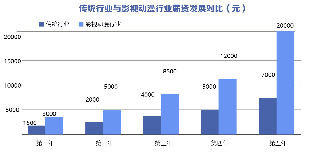 吃鸡高清动画片免费下载：资源获取、风险防范及未来展望