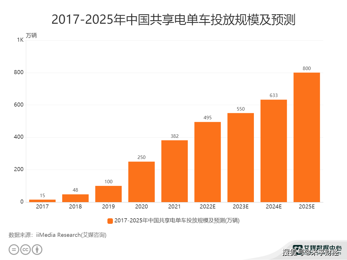 歌曲誓约免费下载：正版途径与盗版风险深度解析