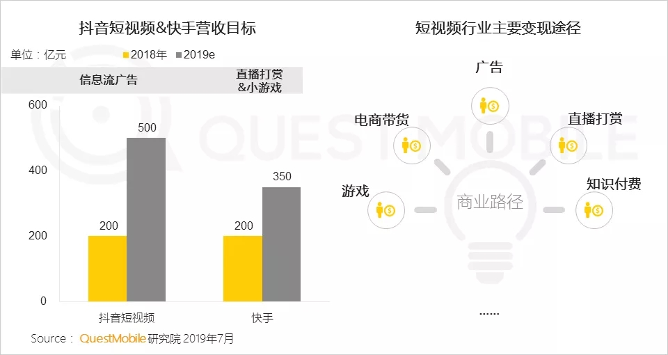 百合劲爆免费下载视频：风险与挑战并存的网络文化现象