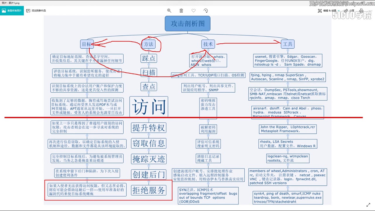 浅浅下载免费下载5.0：深度解析及未来展望