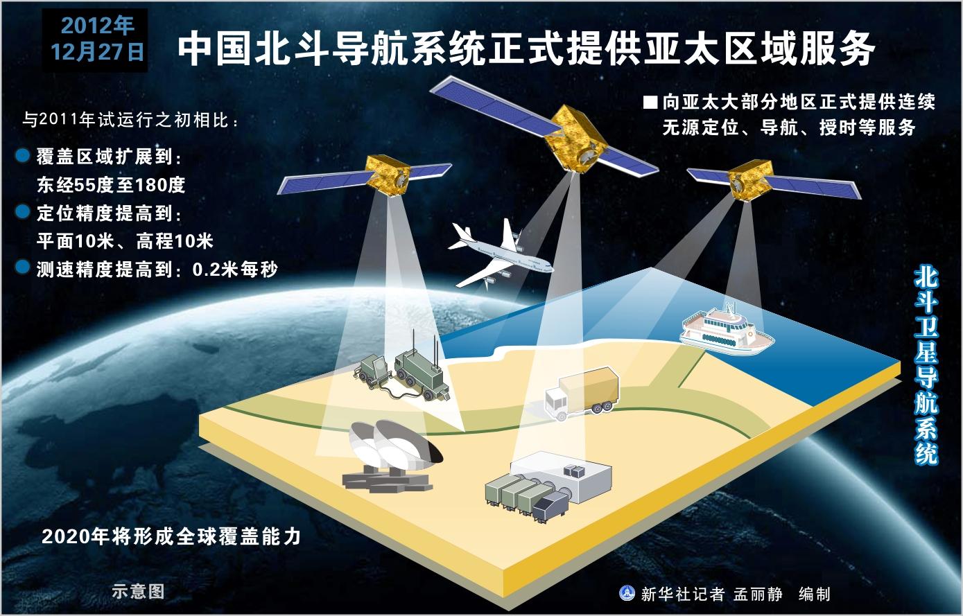 怎样下载免费定位器视频？探秘免费定位器视频资源及下载方法