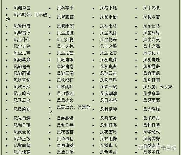 风行一号字体免费下载：资源获取、风险评估及未来趋势全解析