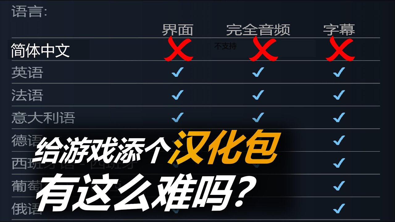 汉化版单机游戏下载免费：风险与乐趣并存的免费游戏世界