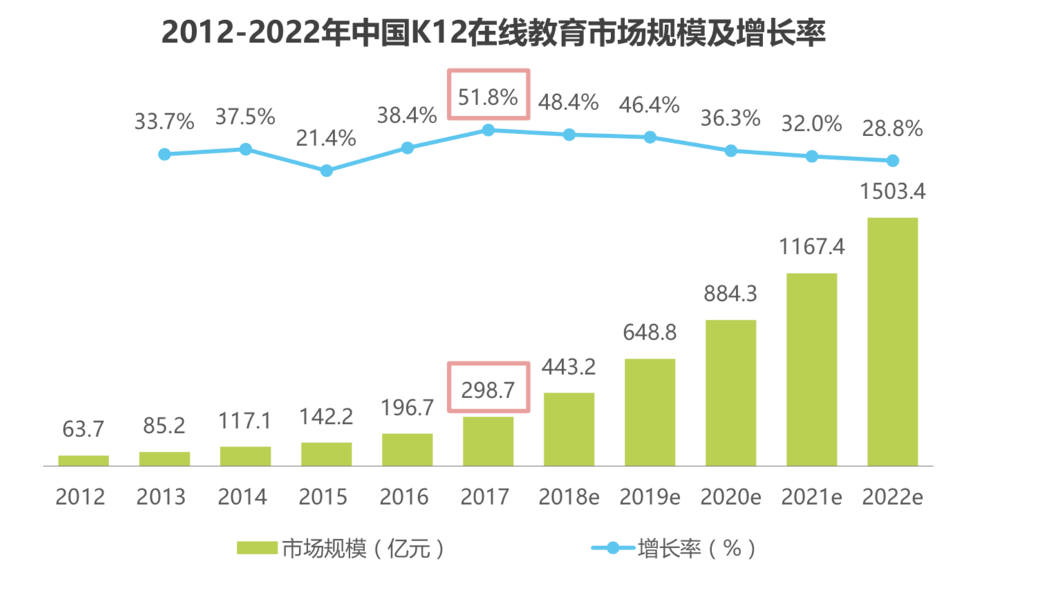 三点半免费课堂下载资源大全：优缺点分析及风险提示