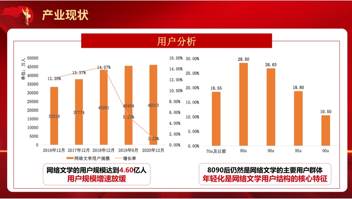 醉酒女主角小说下载免费：探秘网络文学的隐秘角落